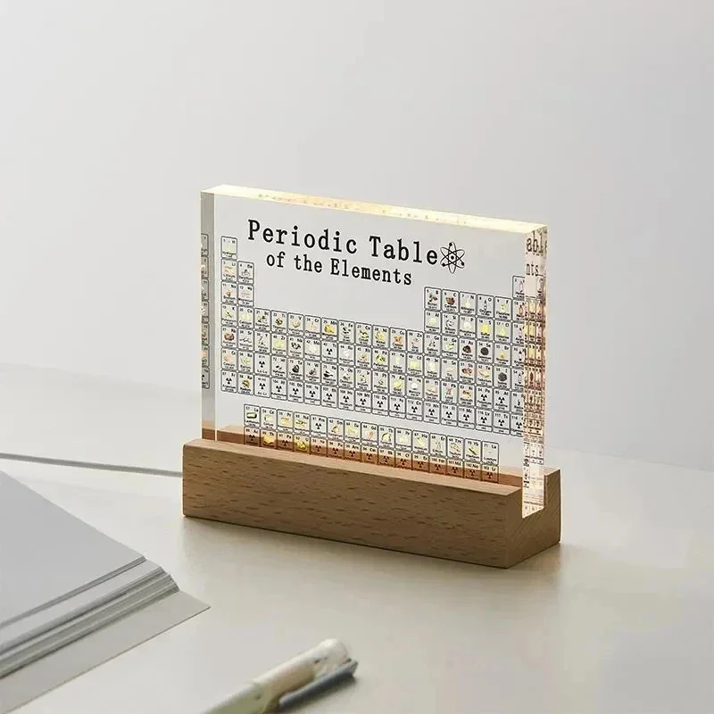 Tabla Periódica de Mendeleev e - Lighting Home Decor Ideas reseña y precio