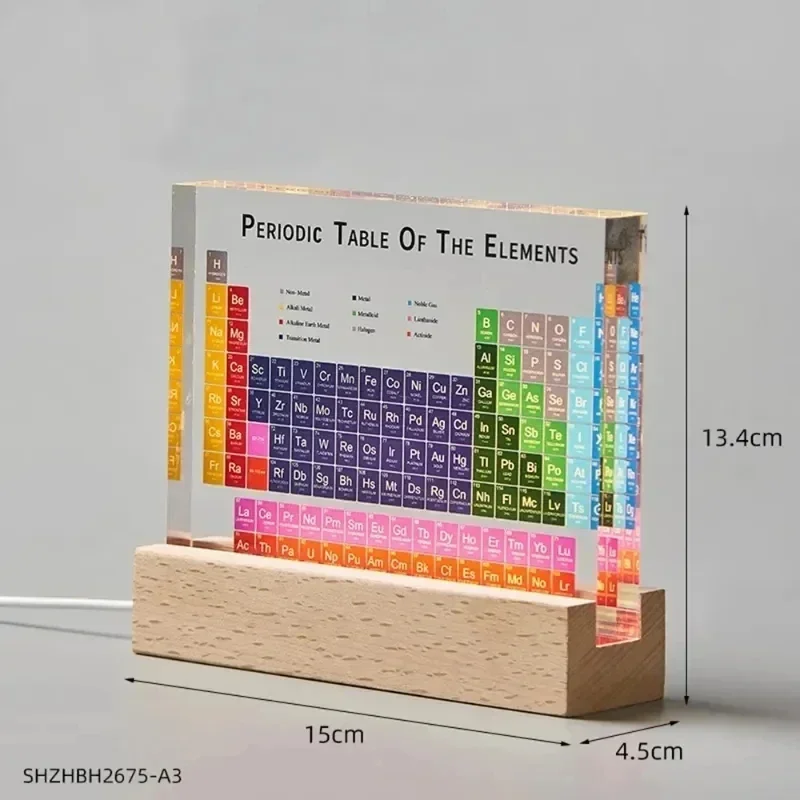 Tabla Periódica de Mendeleev e - Lighting Home Decor Ideas reseña y precio