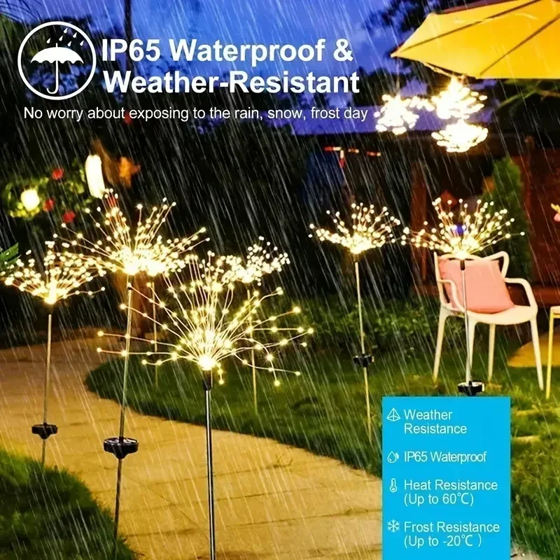 Nuevas Luces Solares de Fuegos - Lighting Decor Wedding reseña y precio