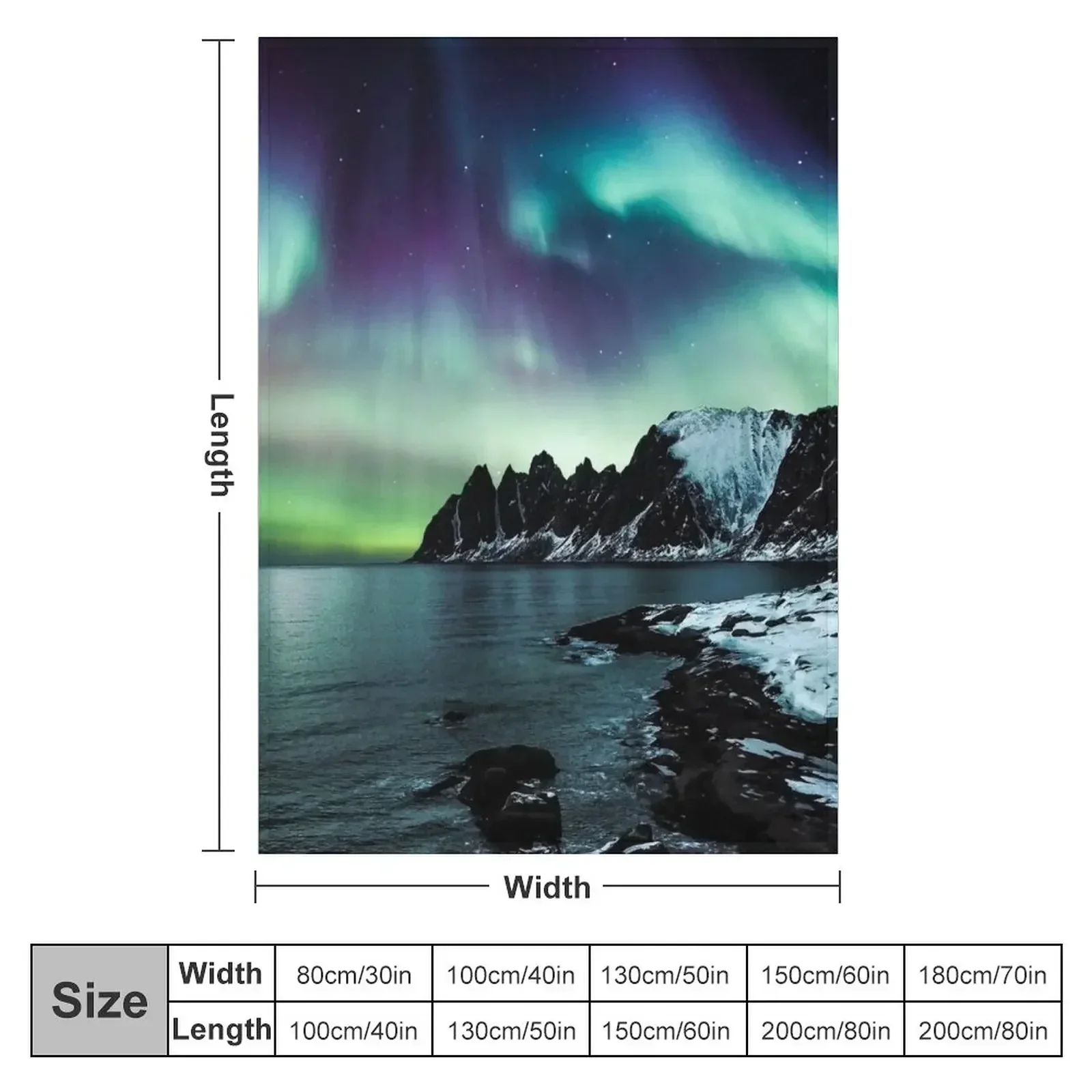 Manta decorativa Northern Ligh - Lighting Home Decor Ideas reseña y precio